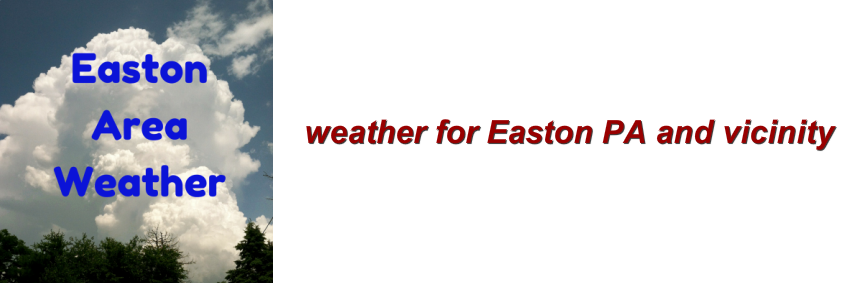 weather for Easton, PA and vicinity